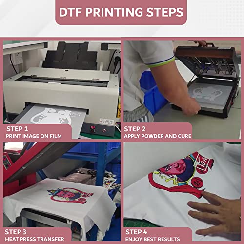 Exclusive Access LOTSA. STYLE Premium DTF Ink Refill for Inkjet Printers Heat Transfer Film Printing (120ml x 6, CMYK Wh) - Image 3