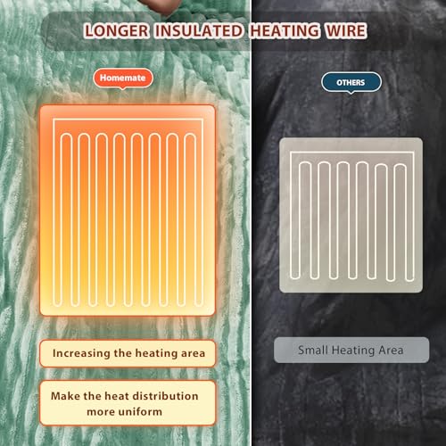 Image of Homemate Electric Heated Blanket Twin Size - 62 inchx84 inch Heating Blanket Twin Size 1 /2 /4 /6 /8 Hours Auto-Off 10 Heat Level Over-Heat Protection Soft Flannel Sherpa ETL Certification