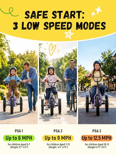 ESKUTE Mini E-Trike Electric Bike, 16X3.0 Fat Tire Folding