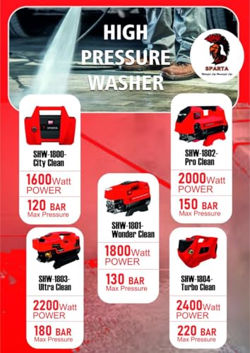 Image of Sparta SHW-1800-City Clean | 1600 Watt Heavy Duty 120 Bar High Pressure Washer for Cleaning Applications| One Stop Cleaning Machine for Car, AC, Home & Solar.