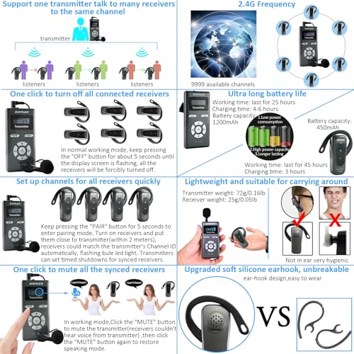 Sistema inalámbrico de guía turística EXMAX-EX-318 con transmisor y micrófono para iglesia, aulas, seminarios, negocios, exposiciones, conferencias, bodas y capacitaciones (1 transmisor y 2 receptores) miniatura 2