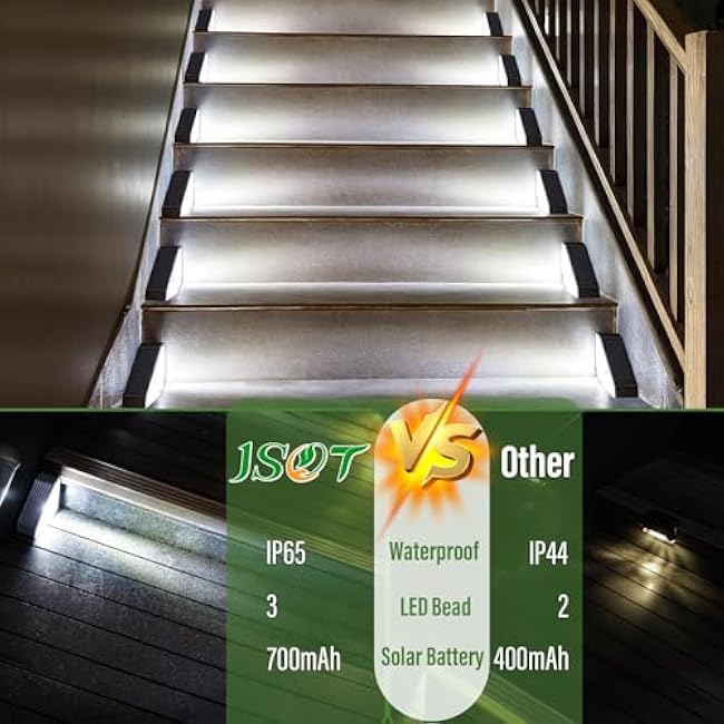 JSOT Solar Lights for Step 10 Pack, Stair Lights Outdoor Yard Decor, IP65 Waterproof Deck Lighting for Outside, Solar Powered Garden Light for Fence, Backyard, Front Porch Step, Balcony, Wall, Patio