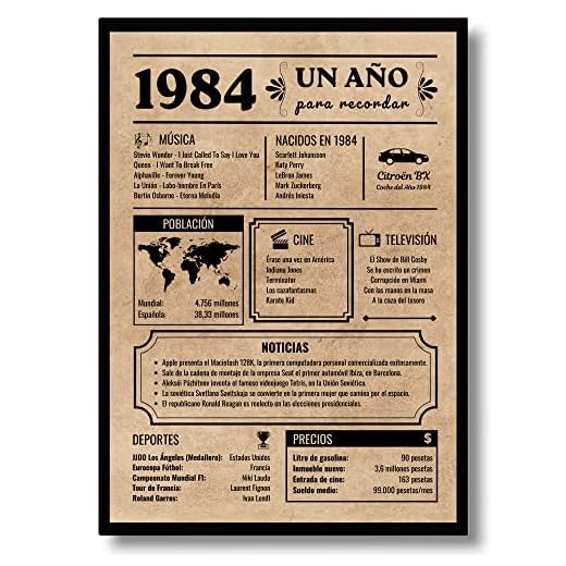 Tarjeta Felicitación Cumpleaños 1984 | Regalo de Cumpleaños | Año de Nacimiento 1984 | Póster Cumpleaños Vintage | cumpleaños hombre | cumpleaños mujer | Cartel Decoración Fiesta (1984)