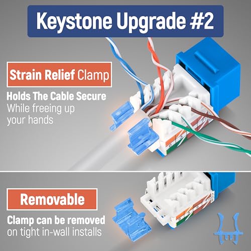 Prise Keystone CAT5e Everest Media Solutions lot de 20 connecteurs bleu 45 Term - 4