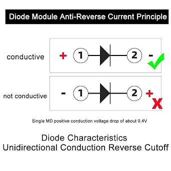 Photovoltaic Anti-Recoil Diode MD50A1600V Diode High Reverse Resistance Point Contact Diode