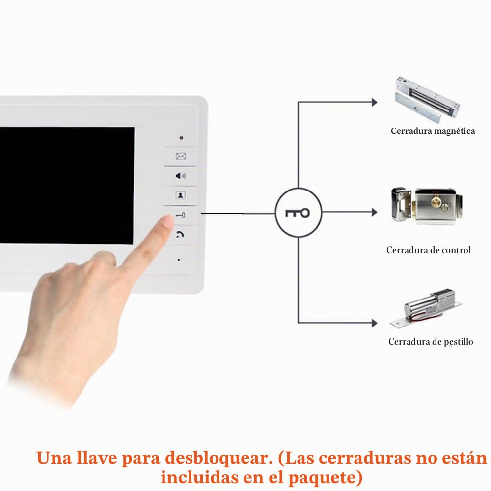 HFeng 7 '' Color con Cable intercomunicador Video Puerta Sistema teléfono Kit 700TVL RFID Acceso Entrada cámara Timbre IR visión Nocturna para 2 Apartamentos/Familia/casa