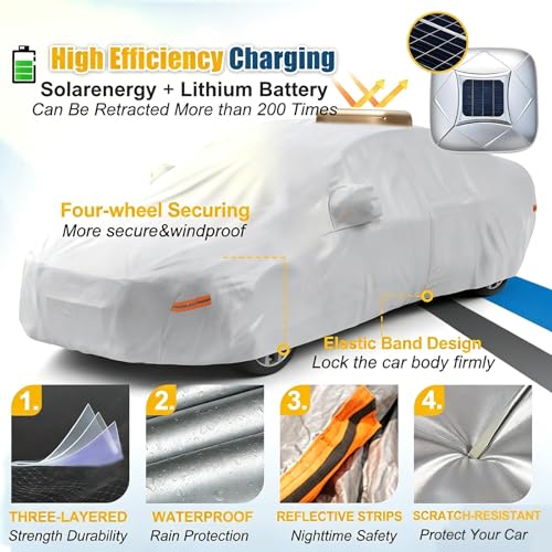 Automatic Retractable Car Cover