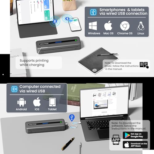 Zoolion M832-GY(1) Impressora Térmica Portátil Cinza A4 304DPI USB Bluetooth 2600mAh para Viagem, Ca