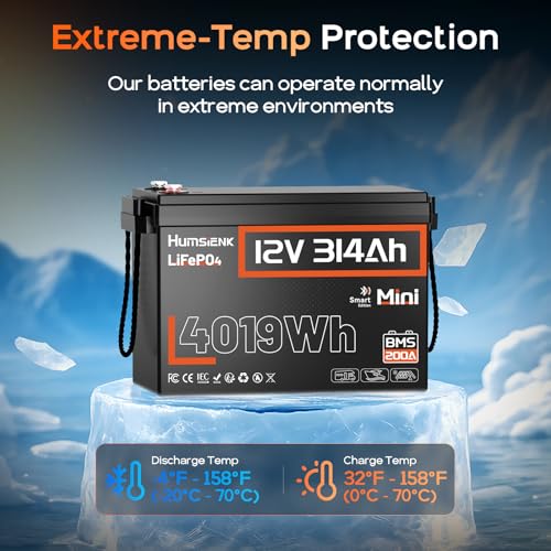 Image of HumsiENK 2 Pack 12V 314Ah LiFePO4 Lithium Battery Mini Size, with Bluetooth | 4019Wh, 200A BMS, 15000+ Deep Cycles, Low-Temp Protection, for RV Marine Solar Off-Grid Trolling Motor, Compact & Lightweight