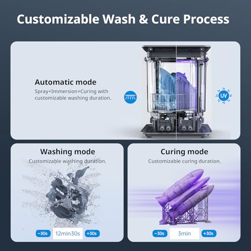 Image of ANYCUBIC Wash and Cure Max 3 Station, Washing Size 305x165x300mm