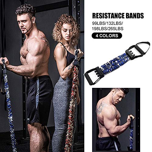 - Home Fitness Guru