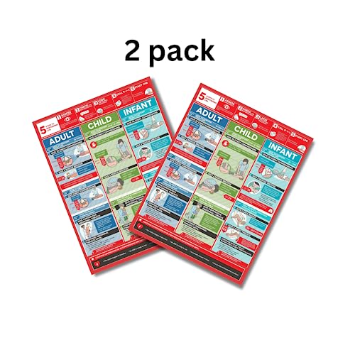 Image of CPR Magnet Adult, Child, and Infant Refrigerator Quick Reference Guide Poster | 2pk 5.5 x 4.3 inch inches Office Supplies Mannequin Illustration