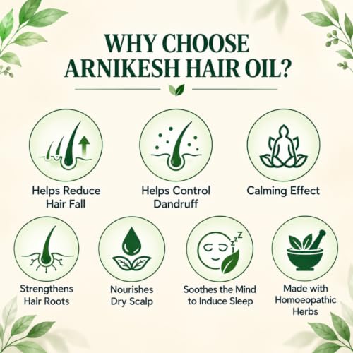 Image of MEDISYNTH Arnikesh Oil 100ml (Pack of 2) | Homeopathic Oil for Dandruff, Burning of Eyes & Loss of Sleep | Batch No. 153 | Expiry - Apr 2031