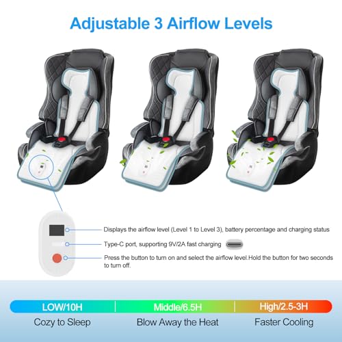 Image of Baby Stroller Cooling Pad, Up to 10H Cooling, 10000 mAh Rechargeable Car Seat Liner with 2 Built-in Blower, 3 Speed, Baby Summer Essentials, Cooling Cushion for Toddler Outdoors, Blue