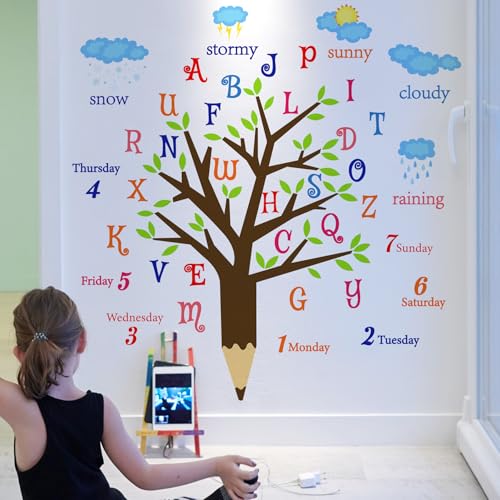 Vinilos Decorativos Educativos Abecedario Árbol 2 Pzas miniatura 5
