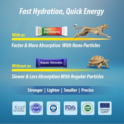 Image of Sainebio Nano Electrolyte Powder Mix Flavour | Hydration & Energy Drink | With Potassium, Vitamin C & B-Complex | Electrolyte Balance Support | 18 Sachets