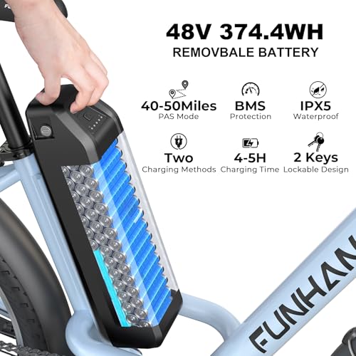 Electric Bike for Adults, 26″ City Cruiser Ebike with 1000W