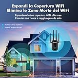 WONLINK B0FX4NDTFZ lato 2