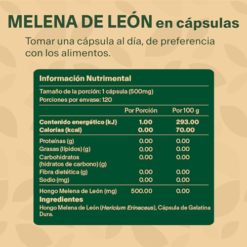 Vitamínicos, Imagen adicional