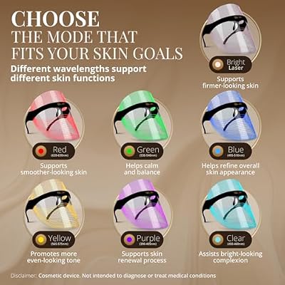 GLO24K Red Light Therapy Mask for Face LED Face Mask Light Therapy with Red & 7 Color Modes, Rechargeable Portable Skincare Mask for At-Home Use