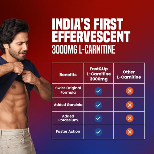 FAST&UP Store Fast&Up L Carnitine 3000mg, Pack of 3 · 3 g (9 g total) - Image 7