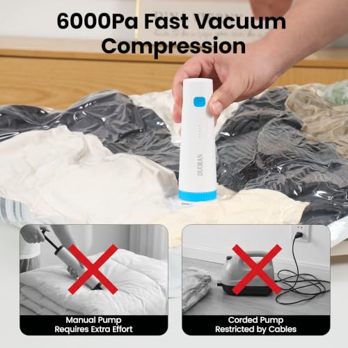 Image of Portable Electric Pump for Vacuum Storage Bags, Cordless USB-C Rechargeable Space Saver Bag Accessory for Clothes, Blankets, Bedding, Luggage and Travel, Bags Not Included