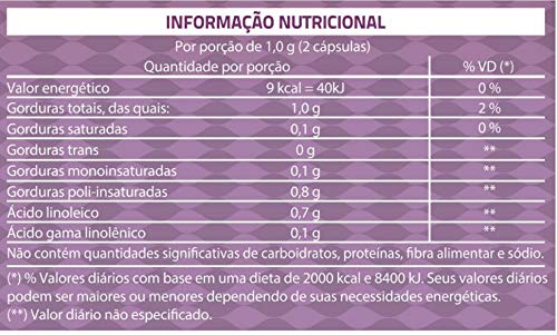 ÓLEO DE PRÍMULA 60 Cápsulas Gelatinosas, LITEÉ FARMA