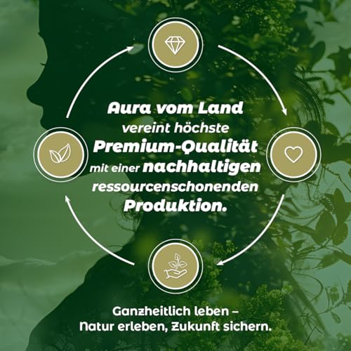 Zeckenöl Bio 250ml Premium & regional - aus Kokosbutter – Natürlicher Zeckenschutz Hund und Katze – Effektives pflanzliches Zeckenmittel & Flohmittel - Aura vom Land