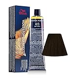Wella Professionals