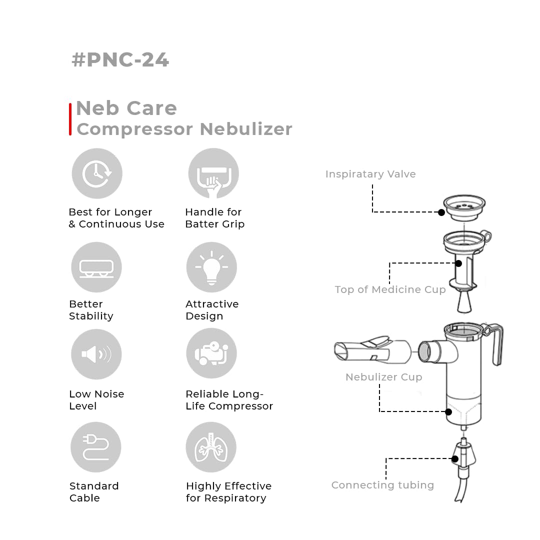 POCT Compressor Nebulizer with 100% Copper Motor for children and adults (white) - home use POCT Compressor Nebulizer with 100% Copper Motor for children and adults (white) - home use