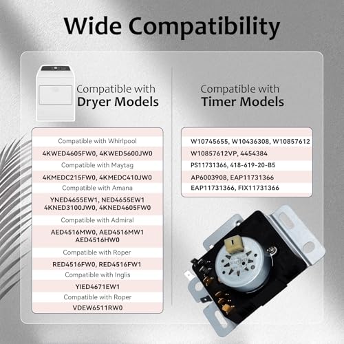 La mejor comparación de Ws5501d del mes. 11 Imagen adicional