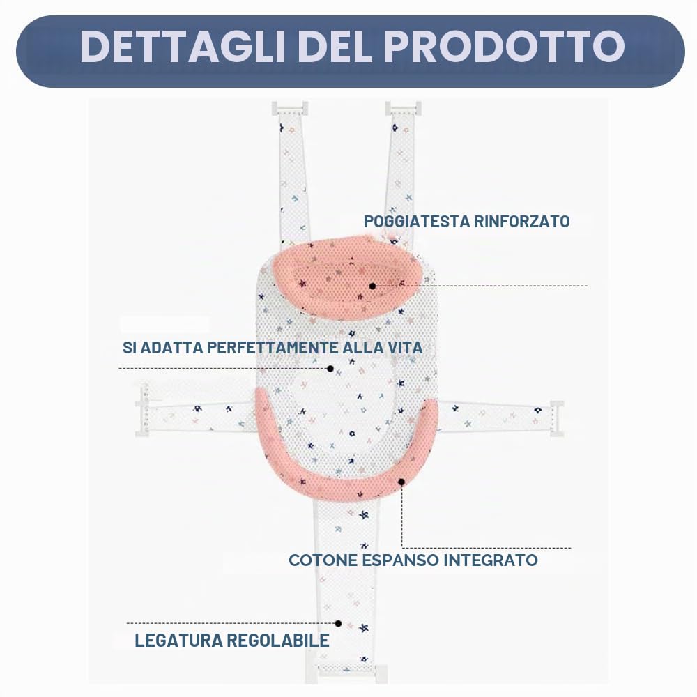 Voarge Inserto per vasca da bagno per neonato, rete doccia regolabile per vasca da bagno (bianco-B)