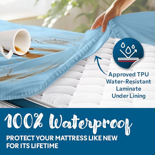 Image of Guardmax Jersey Knitted Crib Size Mattress Protector - Waterproof & Dust Mite Proof Mattress Cover with Stretchable Pockets - Soft, Comfortable, & Noiseless Waterproof Fitted Sheet.(28 x 52 x 7)