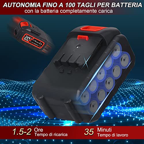 CEEPUY Mini Kettensäge mit Akku, 6 Zoll Akku Kettensäge Klein Mini Kettensäge mit Öler, 800W Tragbare Mini Einhand… – Bild 6