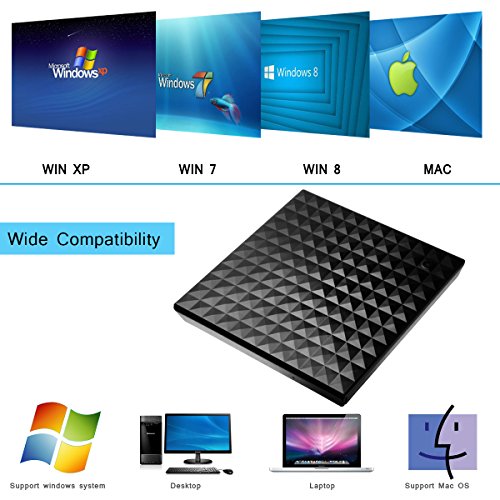 Zacfton Unità DVD Esterna Masterizzatore DVD