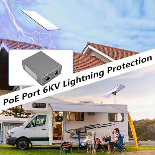 Inyector PoE Gigabit 3 en 1 de 200 W, entrada 36-48 VCC, salida 200 W y 48-57 VCC, plug and play para unidad Gen 3 miniatura 5