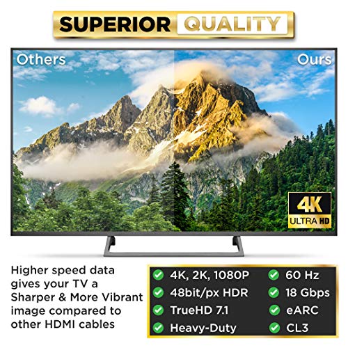 PowerBear 4K HDMI Cable 10 ft | High Speed, Rubber & Gold Connectors, 4K @ 60Hz, Ultra HD, 2K, 1080P, & ARC Compatible for Laptop, Monitor, PS5, PS4, Xbox One, Fire TV, Apple TV & More…