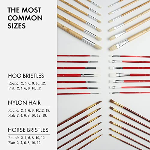 Artify 38 Pieces Paint Brushes, Intermediate Series, Hog Bristle, Horse Hair And Nylon Hairs Art Set Includes A Carrying Canvas Roll, For Acrylic, Oil, Watercolor And Gouache #TOP1