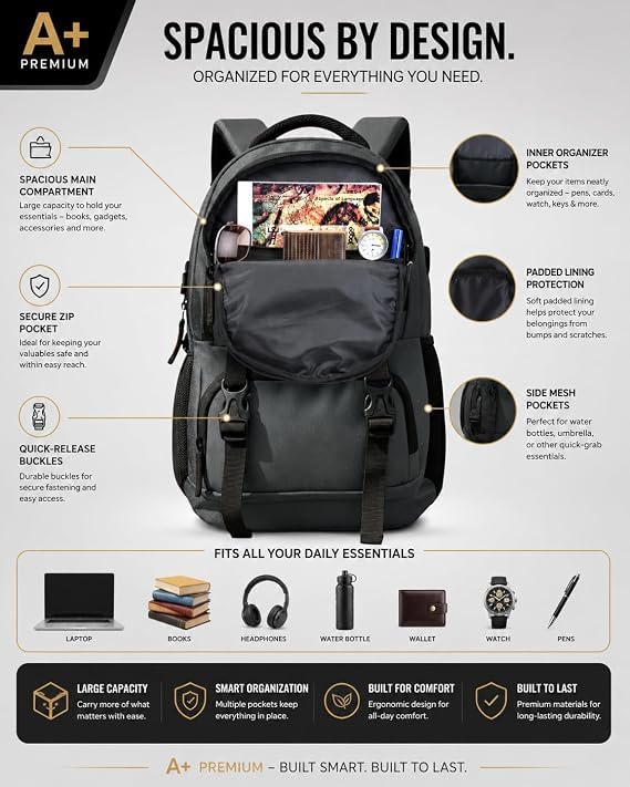 Image of Large 40L Laptop Backpack For Men & Women With Bottle Pocket | Padded Shoulder Straps, Multi Compartments | Travel & College Bag | Water-Repellent, USB Charging Port,And Rain Cover(GREY)