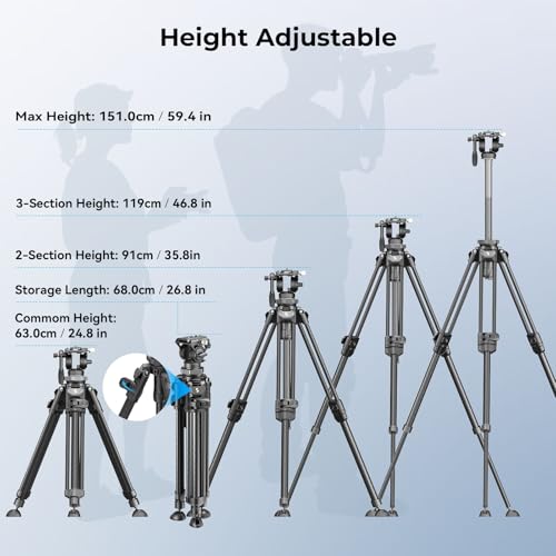 SmallRig AD-50Pro Heavy Duty Video Tripod, Carbon Fiber Lightweight Tripod with FreeSpeed One-Step Height Adjustment, Fluid Head, Dual-Mode QR Plate, Center Column, Weight 7lb, Load up 13.2lb by SMALLRIG - Used condition - Image 5