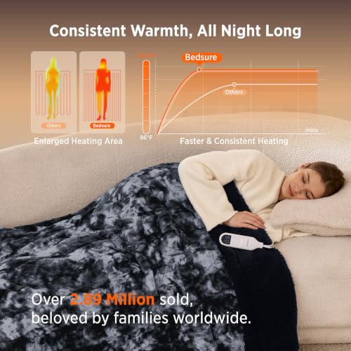 Image of Bedsure Faux Fur Heated Blanket Throw, Tie-Dye Cozy Electric Blanket, Black