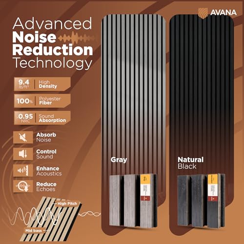 Avana Pacote de amostras coloridas de painéis de parede acústicos - Painéis de madeira premium para