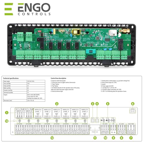 Régulateur chauffage au sol ENGO ECB62-ZB ZigBee 3.0 solution 8 zones 240V