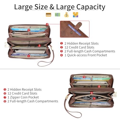 GAEKEAO Womens Wallet Large Capacity Double Zipper Ladies Card Phone Holder RFID Blocking Leather Clutch Wristlet Grip Strap2