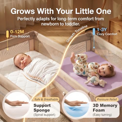 Image of Pack and Play Mattress Dual Sided Memory Foam 38x26x3 Inch Purple