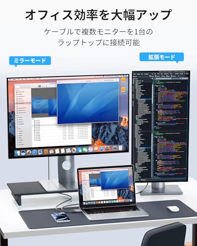 USB Type-C to HDMI 変換ケーブル 3m 4K@60Hz対応【音声同期・単方向・高速伝送・無遅延伝送を実現】iPhone・Android スマホからテレビへミラーリング Thunderbolt 3/4互換 高耐久性ナイロン編み USB-C（DP Altモード）専用 iPhone15/16/17シリーズ、MacBook/iPad/Galaxy/PCなど幅広い機器に対応