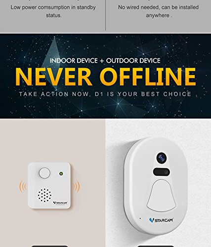 VStarcam Portable Wireless WiFi D1 Doorbell Camera Smart Home Safety Alert System Phone Video Remote Notification Supports iOS and Android Phone 1 Remote Button and 1 Plug-in Receiver Kit