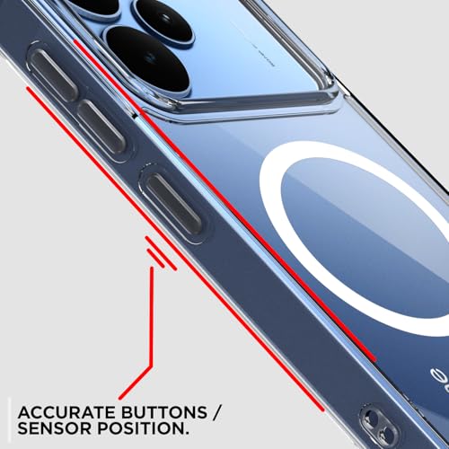 Image of Amazon Basics Back Cover for Realme P4 5G Mag-Safe Shockproof PC + TPU Protective Case Magnetic Support Bumper Case (Transparent Mag-Safe)