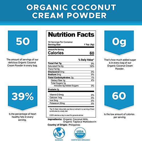 Organic Premium Coconut Milk Powder | Perfect Keto Powdered Coffee Creamer | High in MCT Oil | Vegan | No Added Sugar | Dehydrated | Gluten and Dairy Free - (3 Pack) - Thumbnail 2