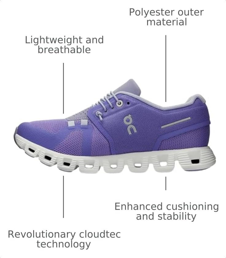 Image of On Women's Cloud 5 Sneakers